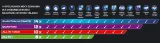 kapsulki-do-zmywarek-finish-ultimate-40-cytrynowe