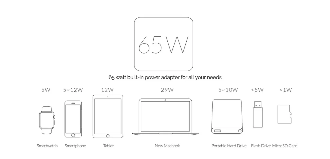 stacja-dokujaca-hub-usb-c-marble-dcs1-65w-macbook-stan-nowy