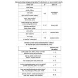 tester-podloza-gleby-ph-metr-glebowy-stan-opakowania-oryginalne-zawiera-baterie-nie