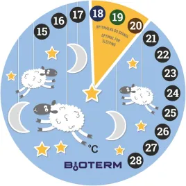 termometr-pokojowy-cieklokrystaliczny-dzieciecy-o-11cm