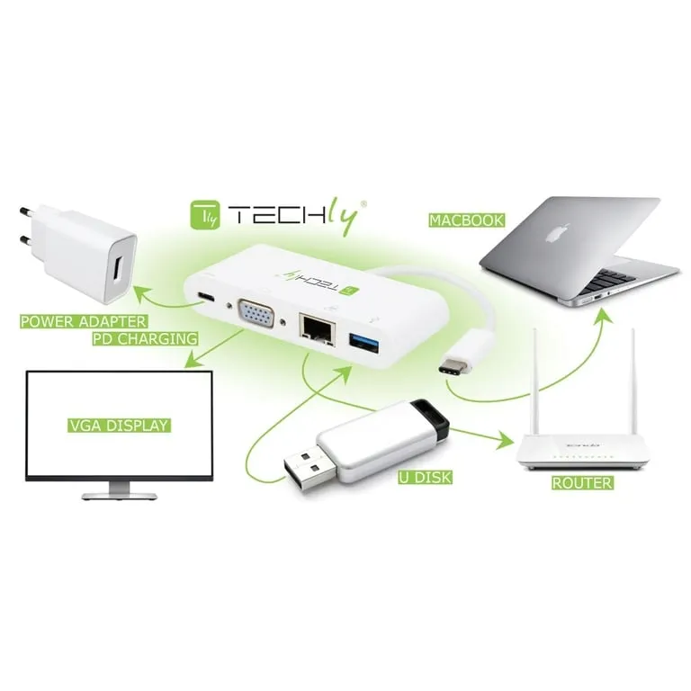 techly-iadap-usb31-dock2-stacja-dokujaca-usb-c-bialy