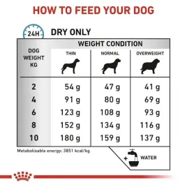 royal-canin-vhn-dog-anallergenic-small-3kg-royal-canin