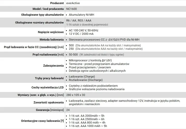 ladowarka-everactive-nc-1600-brak-danych-everactive-kod-producenta-nc1600