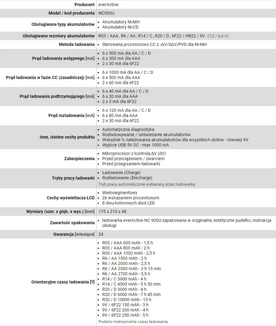 ladowarka-everactive-nc900u-brak-danych-everactive-stan-nowy
