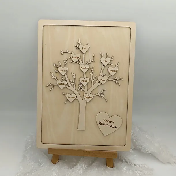 drzewko-rodzinne-i-produkt-wprowadzony-do-obrotu-na-terenie-ue-przed-13-12-2024-nie