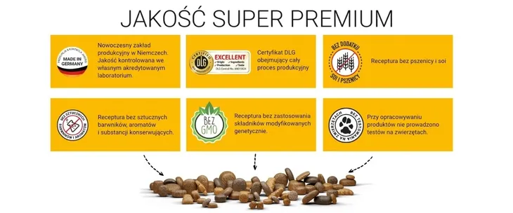 josera-mini-deluxe-900g-josera-rodzaj-karmy-bezzbozowa