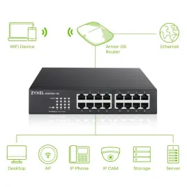 switch-zyxel-gs1100-16-16p-unmanaged-gigabit-zyxel