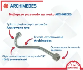 przewod-zlewowy-ii-rozdzielacza-ursus-c-330-42590041archimedes