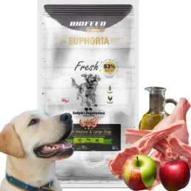 biofeed-euphoria-turkey-lamb-adult-12-kg-karma-srednie-i-duze-rasy