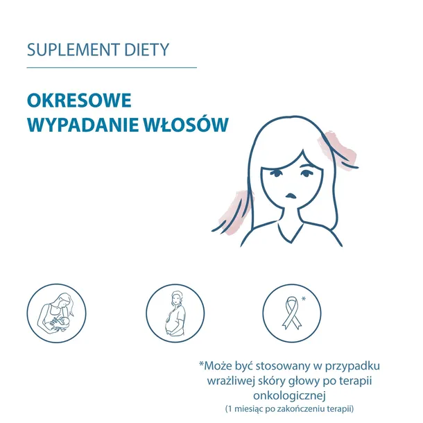 ducray-anacaps-reactiv-suplement-diety-30-kapsulek-pojemnosc-30-ml