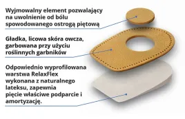 skorzane-podpietki-meskie-na-ostrogi-pietowe-z-lateksem-amortyzujace-pecari