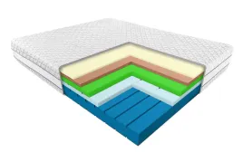 materac-janpol-sirona-180x200-biaxial-srednio-twardy-medyczny