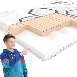 materac-piankowy-breakdance-young-hilding-90x180-cm-mlodziezowy-dwustronny