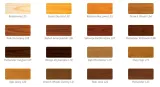 vidaron-lakierobejca-ochronna-45l-teak-java-l22-stan-nowy