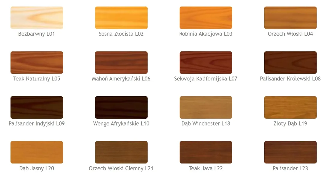 vidaron-lakierobejca-ochronna-45l-teak-java-l22
