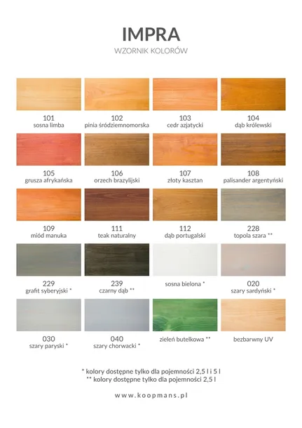 koopmans-impra-5l-impregnat-do-drewna-palisander-argentynski-108-rodzaj-impregnat