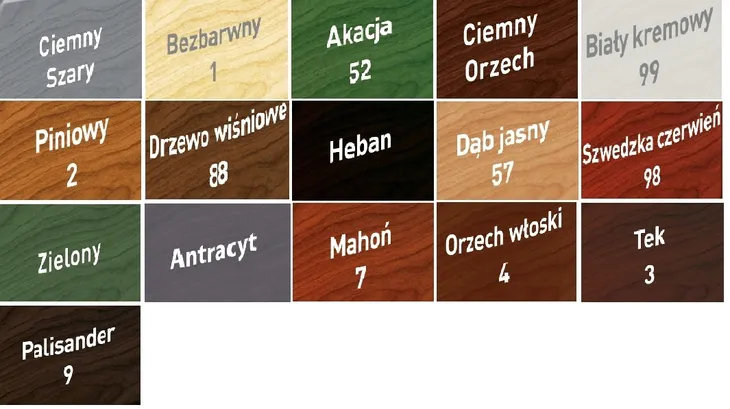 sadolin-classic-impregnat-45l-mahon-rodzaj-impregnat