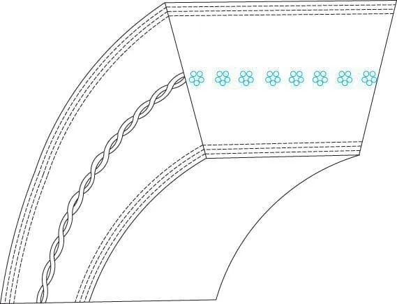 Grafika w opisie produktu