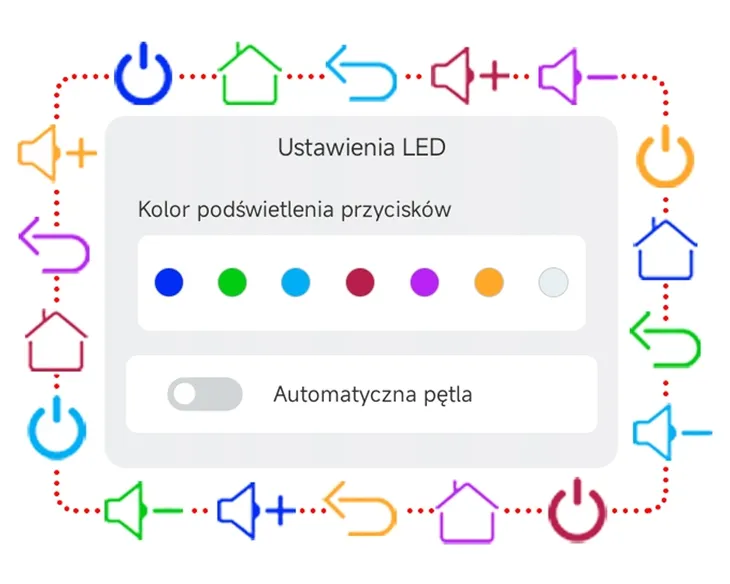 radio-samochodowe-ncs-d9-bmw-e90-e91-e92-2005-2012-android-4gb-lte-podswietlenie-przyciskow-wielokolorowe