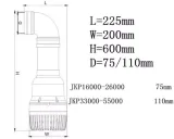 happet-jkp-55000-pompa-rurowa-informacje-dodatkowe-filtracja-wody