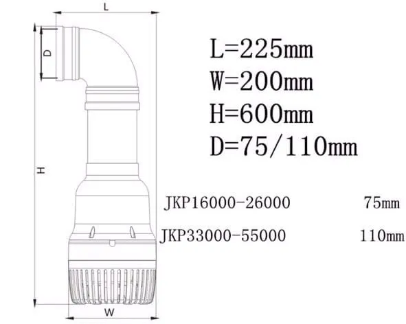 happet-jkp-55000-pompa-rurowa