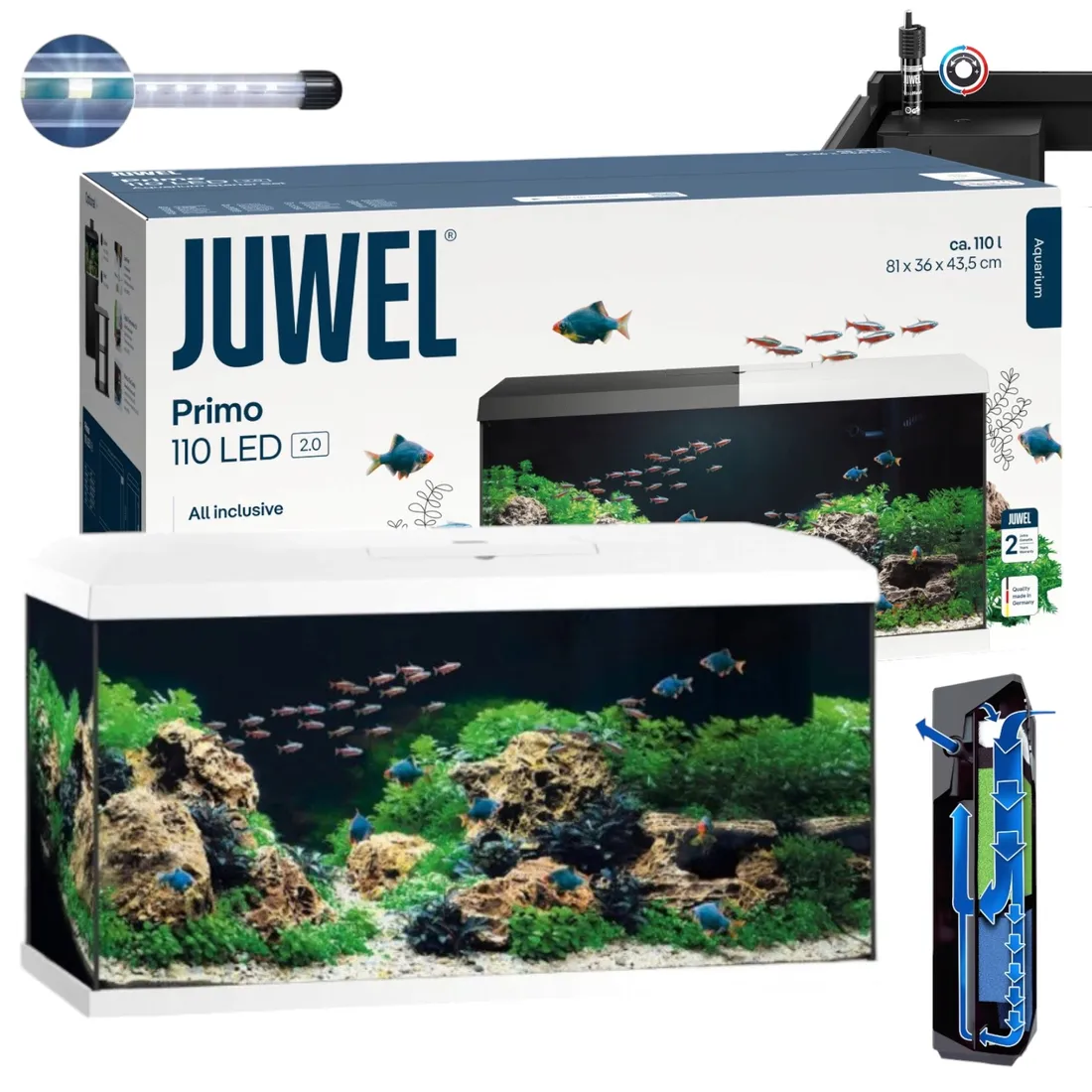 juwel-zestaw-primo-110-biale-2-0
