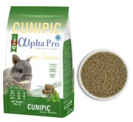 cunipic-alpha-pro-junior-rabbit-pokarm-krolik-175