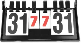 tablica-wynikow-numerator-przenosna-lekka-do-liczenia-punktow-liczydlo