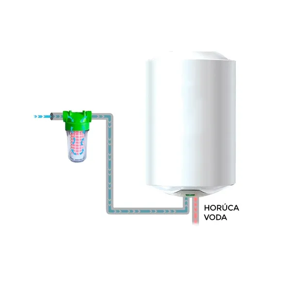 filtr-ecosoft-scalex-inline-do-podgrzewacza-wody-stan-opakowania-oryginalne