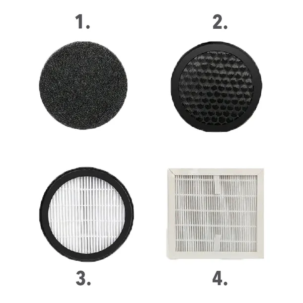 rekuperator-scienny-aiwa-erv10ya-klasa-efektywnosci-energetycznej-a