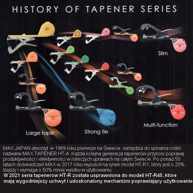 tapener-max-japan-ht-r45c