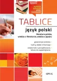 jezyk-polski-tablice