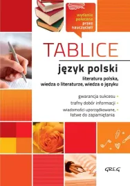 jezyk-polski-tablice