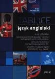 tablice-jezyk-angielski