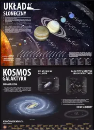 podkladka-na-biurko-kosmos-uklad-sloneczny