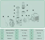 pompa-10-w-2501-5000-l-h-wydajnosc-pompy-l-h-2501-5000-l-h