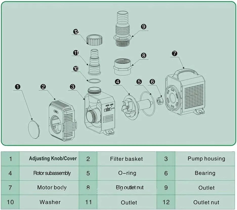 pompa-10-w-2501-5000-l-h-stan-nowy
