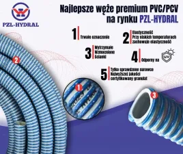 waz-asenizacyjny-pvc-pcv-ssawno-tloczacy-dn152-sprzedawany-na-metry-p