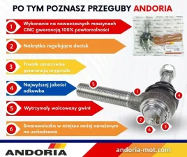 przegub-kulowy-katowy-silownika-ukladu-kierowniczego-z-nakretka-regulacyjna