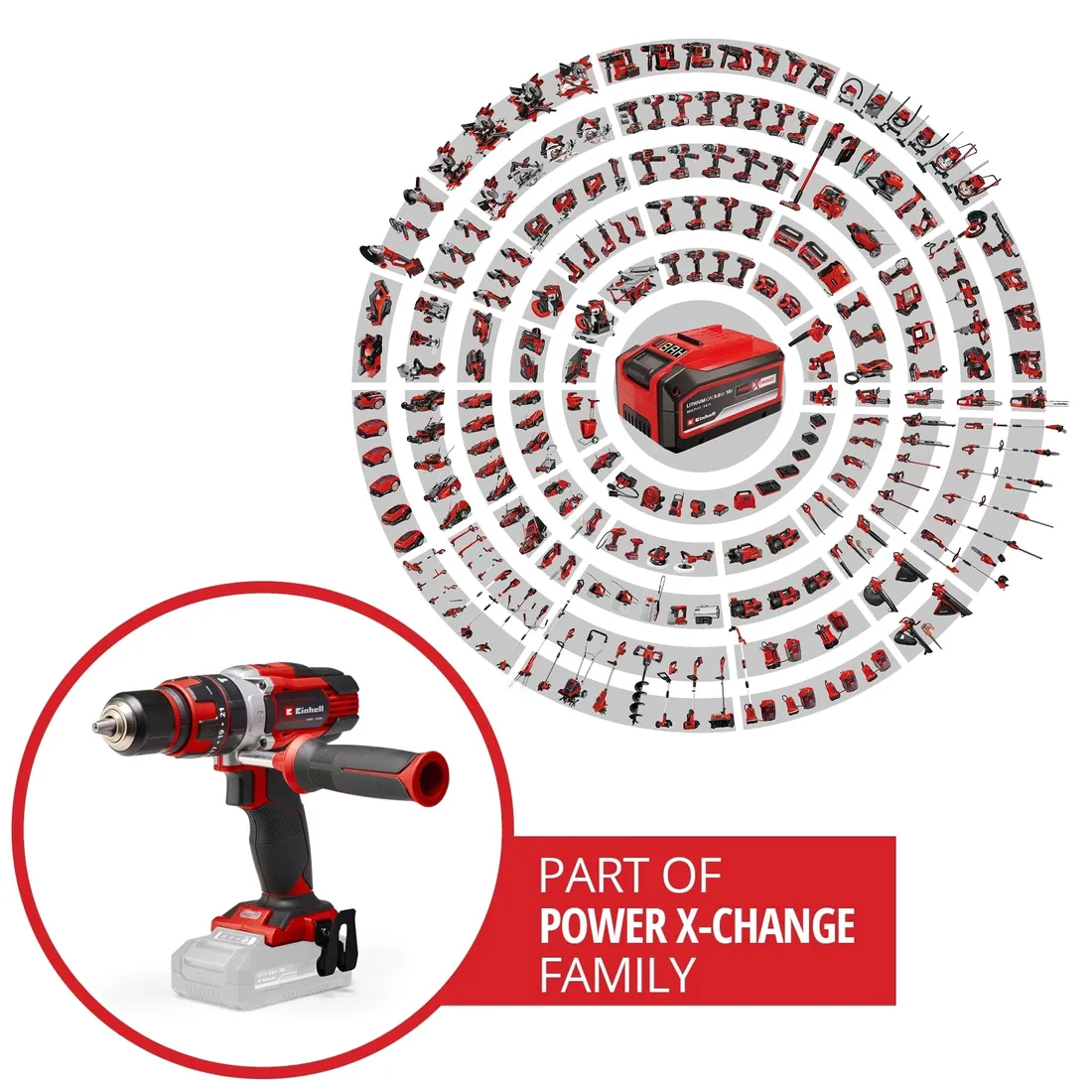 wiertarka-bezudarowa-einhell-18-v