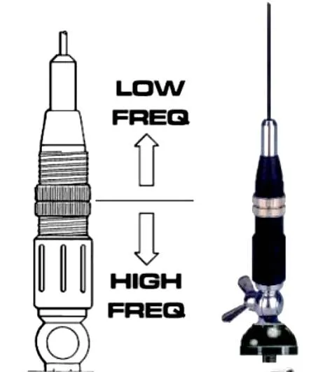 antena-cb-2204306-01-sirio-dlugosc-113-cm-marka-sirio