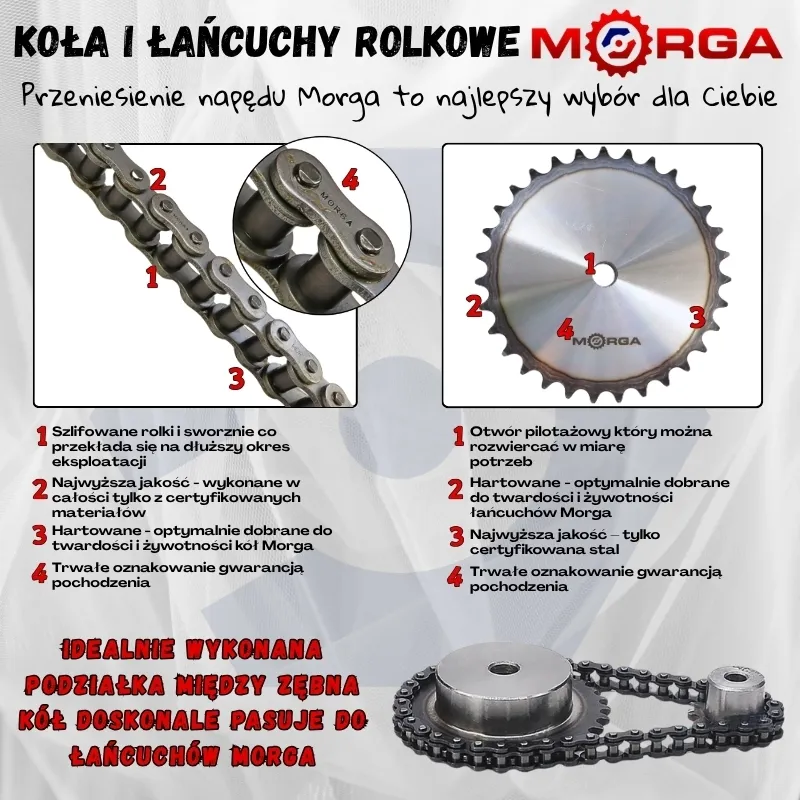 Grafika w opisie produktu