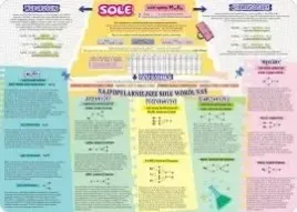 podkladka-dwustronna-na-biurko-b3-sole-i-metody-ich-otrzymywania