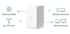 router-mercusys-mb110-4g-4g-lte