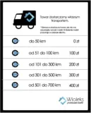 stol-lawa-loft-x-fi-60-cm-kolekcja-wioleks