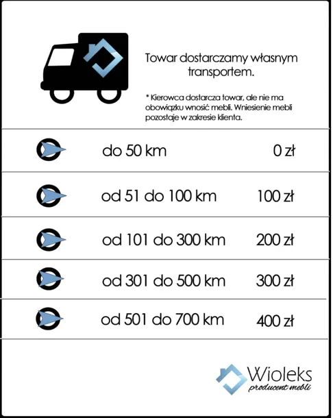 sofa-trzyosobowa-magnolia-kolekcja-wioleks