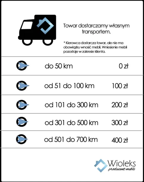 naroznik-londyn-vii-190-260-cm-wysokosc-mebla-65-cm