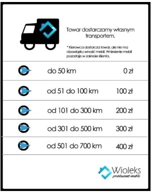 naroznik-infinity-dwie-wyspy-290-290-cm-kolor-obicia-bialy