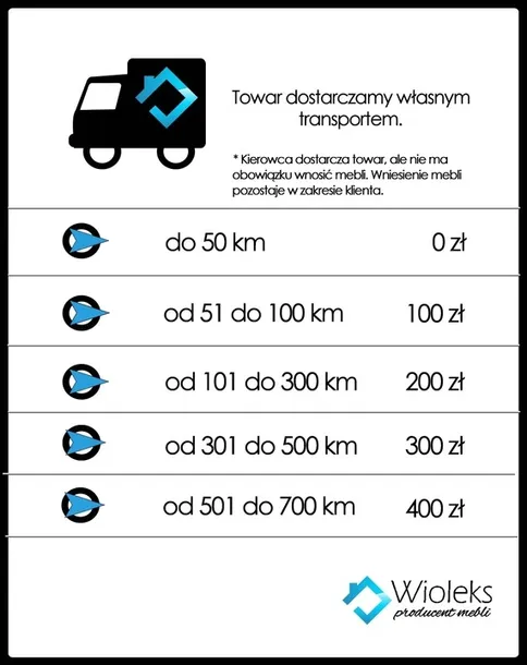 naroznik-rozkladany-infinity-regulowane-zaglowki-powierzchnia-spania-szerokosc-cm-121-130-cm
