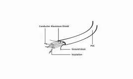 kabel-gembird-cc-satam-data-sata-sata-050m-kolor-czerwony